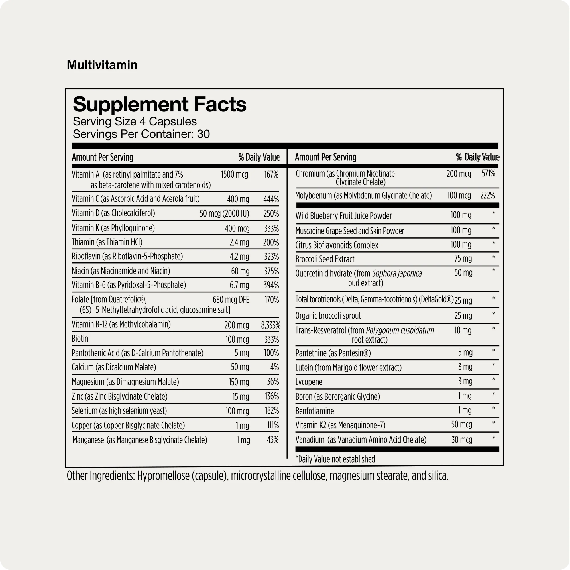 Multivitamin - Image 7