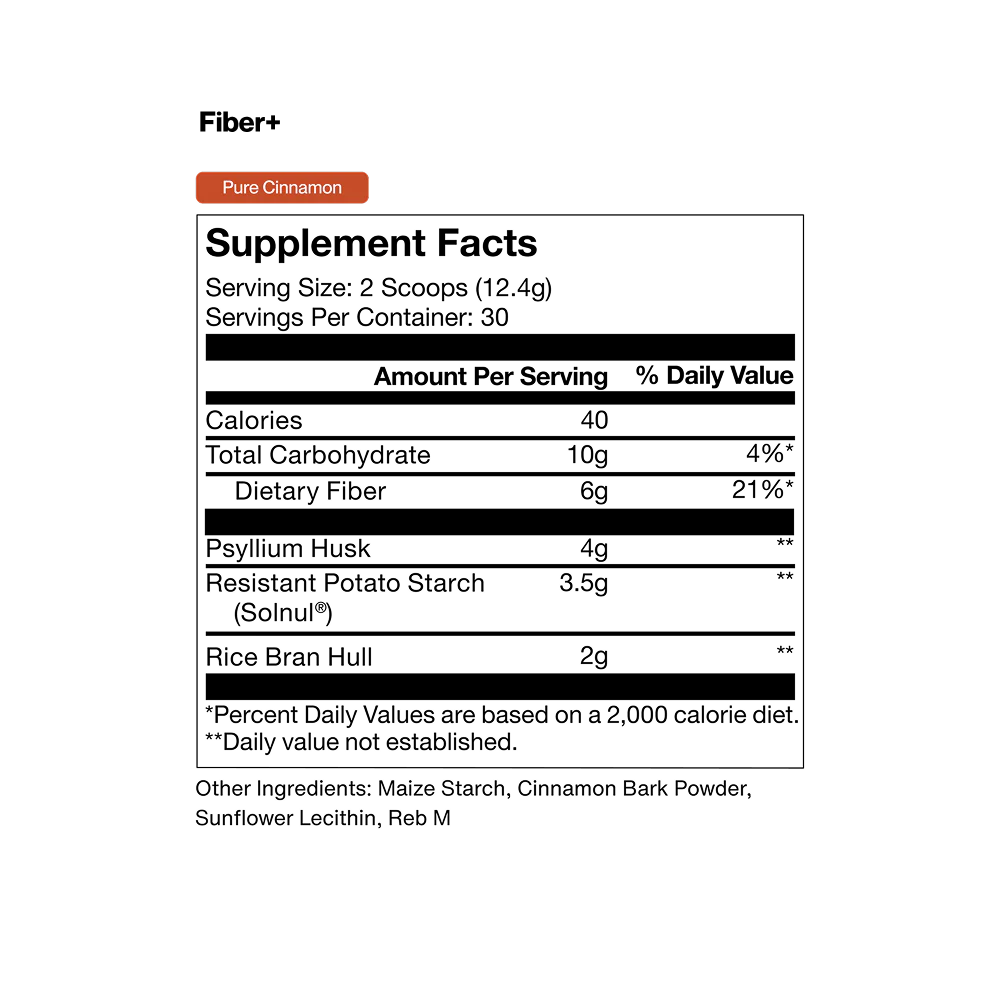 Fiber+ - Image 11